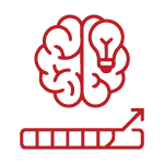 AI Learning Spectrum