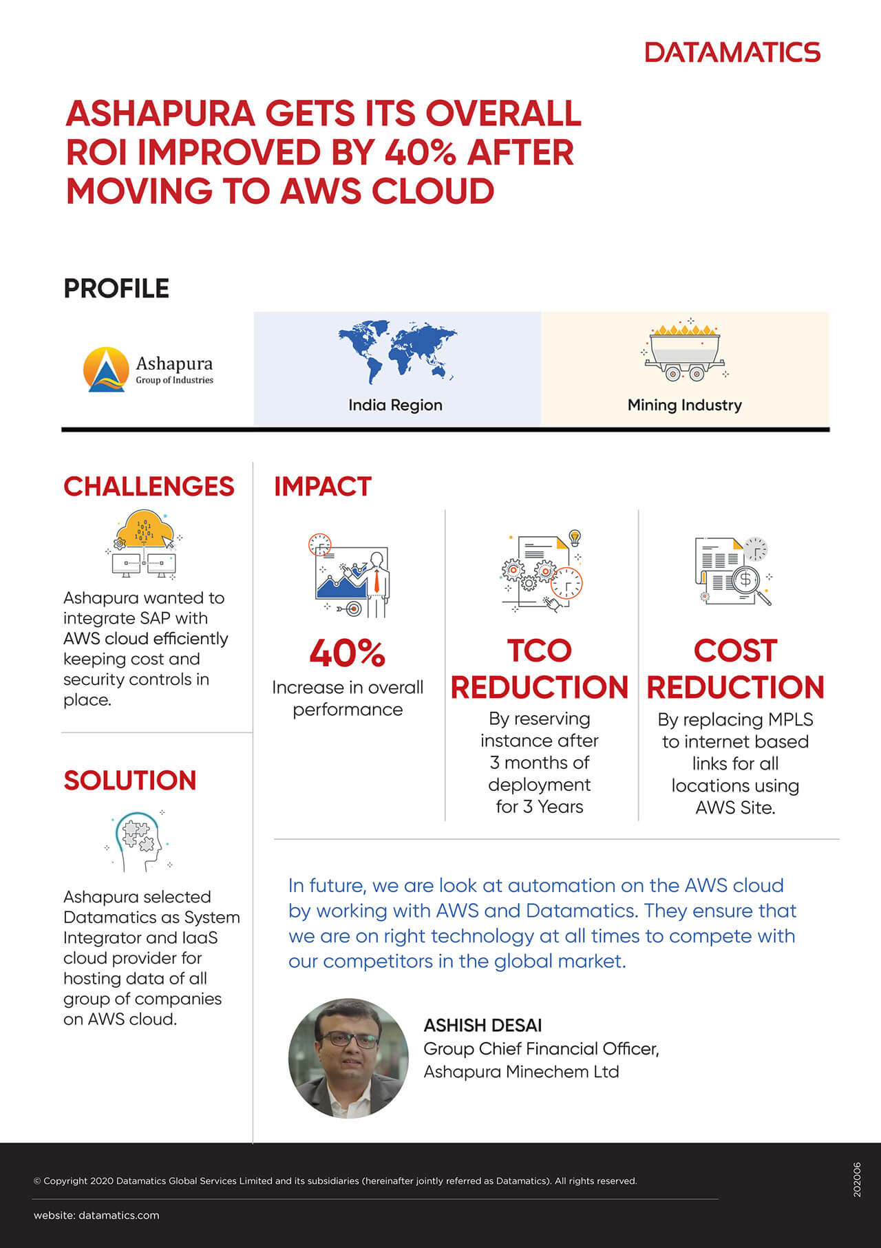 Infographic on Cloud Migration Case Study