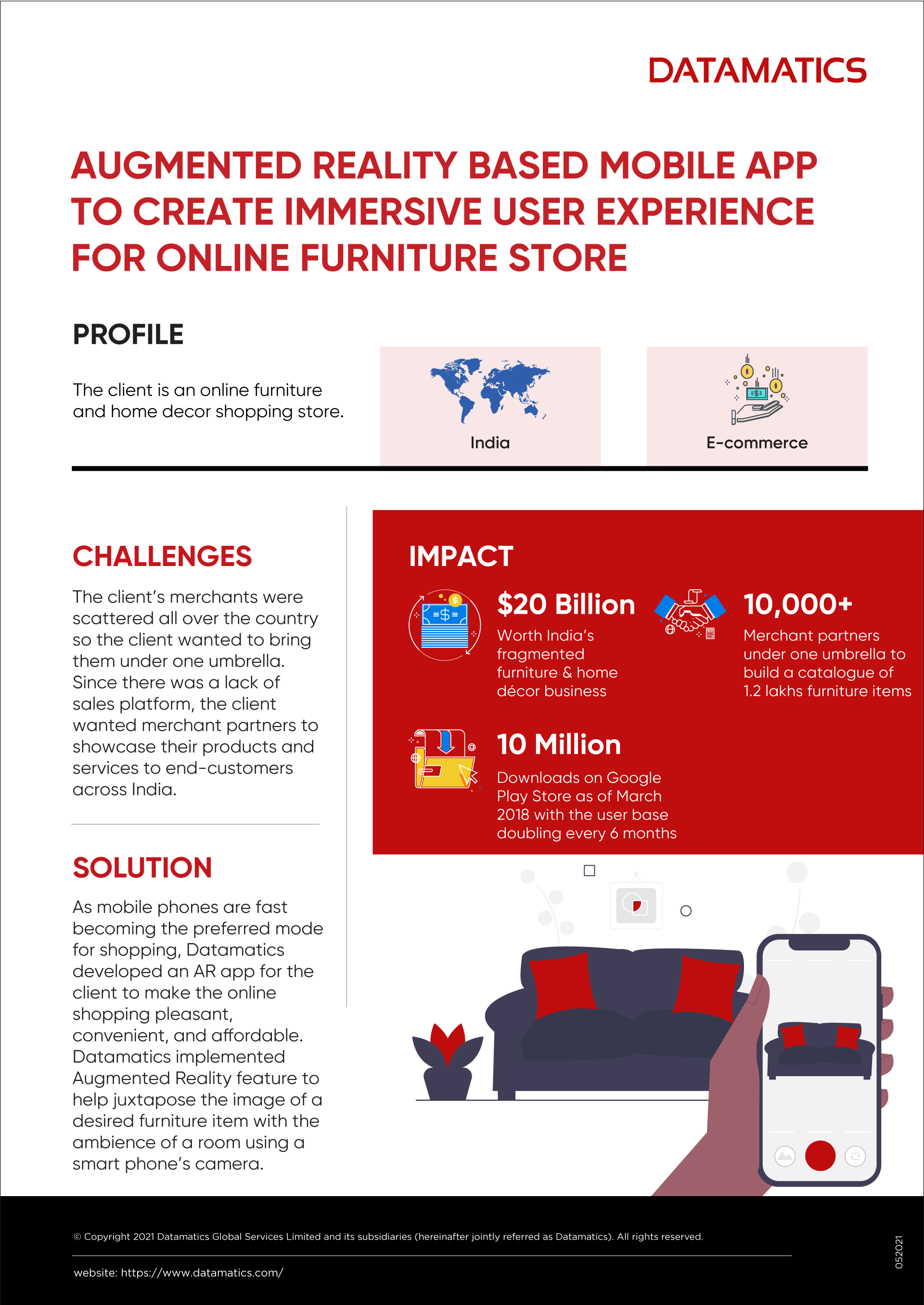 Augmented Reality App for Online Furniture store - Infographic