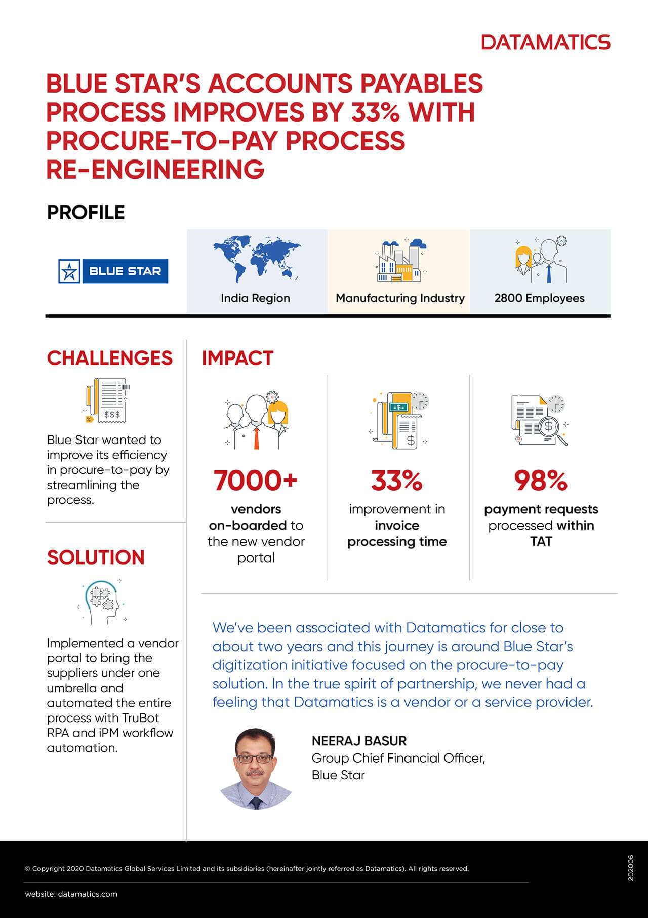 Blue Star’s Entire Accounts Payables Improves by 33% with Procure-to-Pay Process Reengineering Infographics
