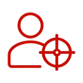 Context-Aware Assignment Context-Aware Assignment