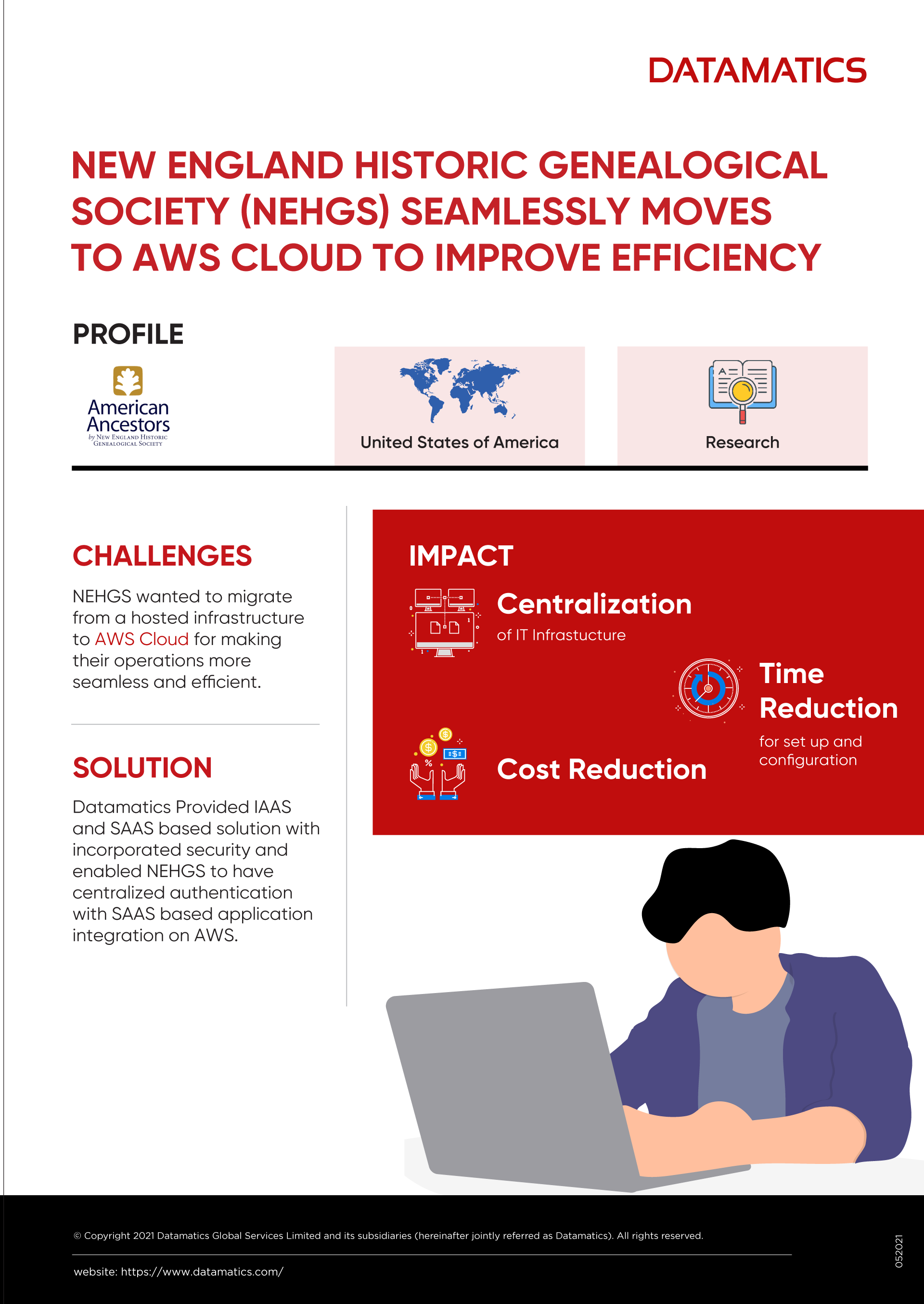 Case Study Infographic of how NEHGS seamlessly migrated to AWS Cloud