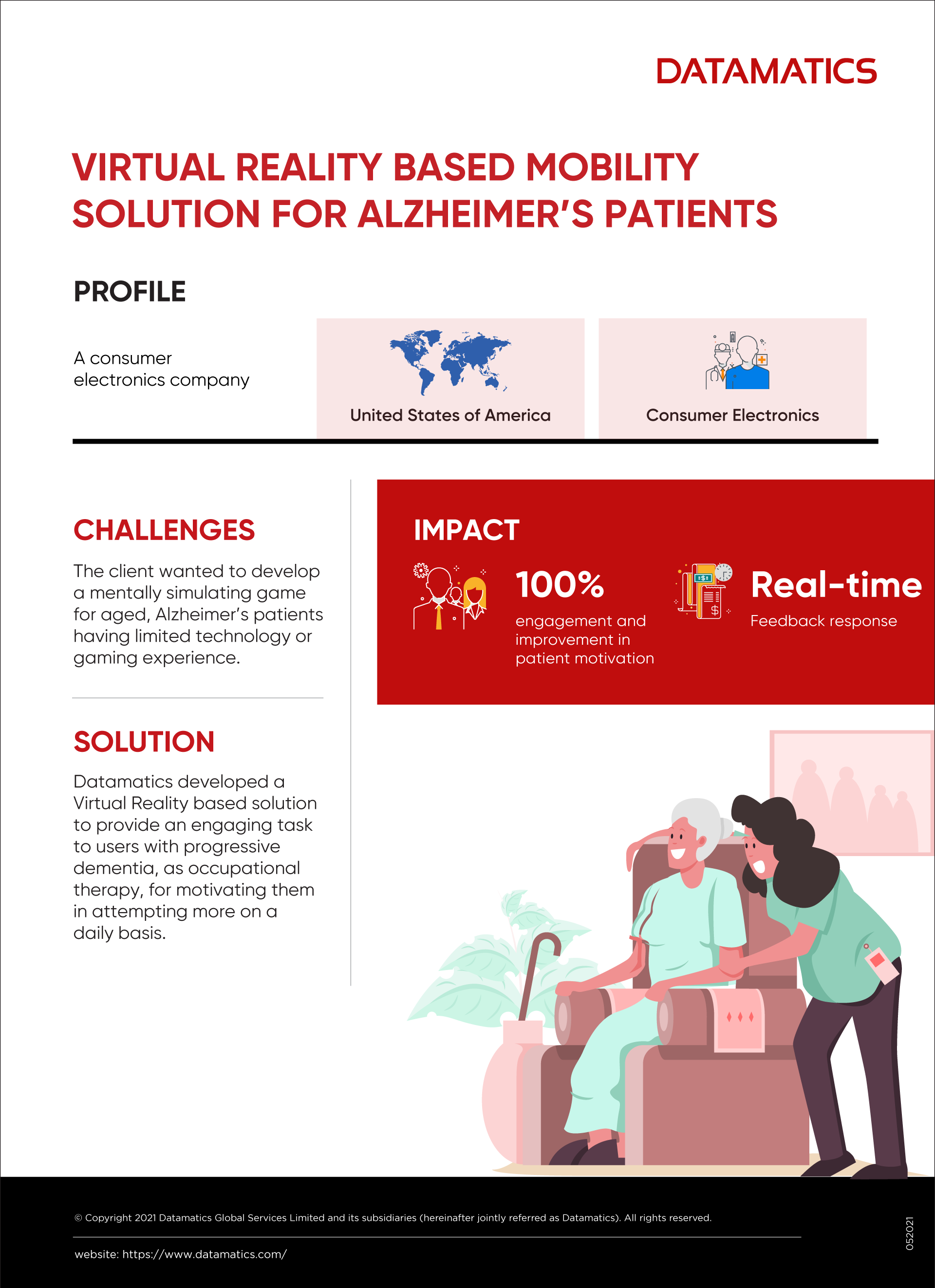 Infographic on Virtual Reality Based Mobility Solution For Alzheimer's Patients