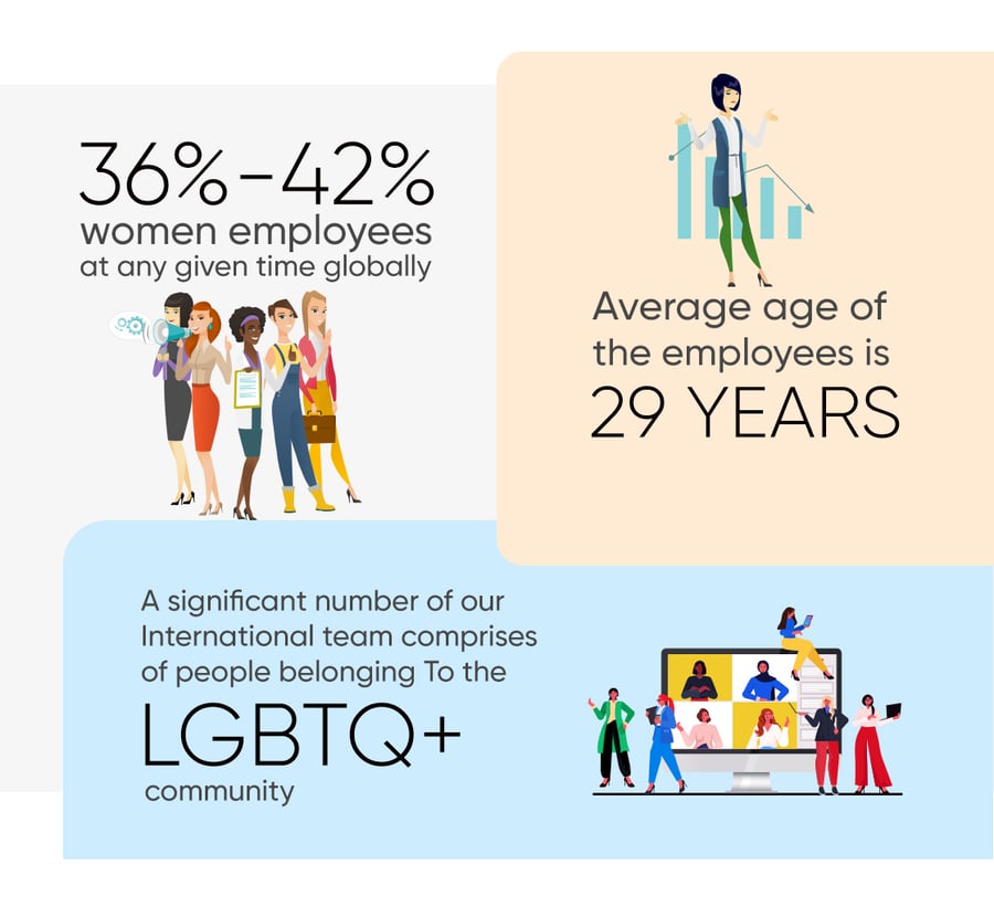 women-employee-stats