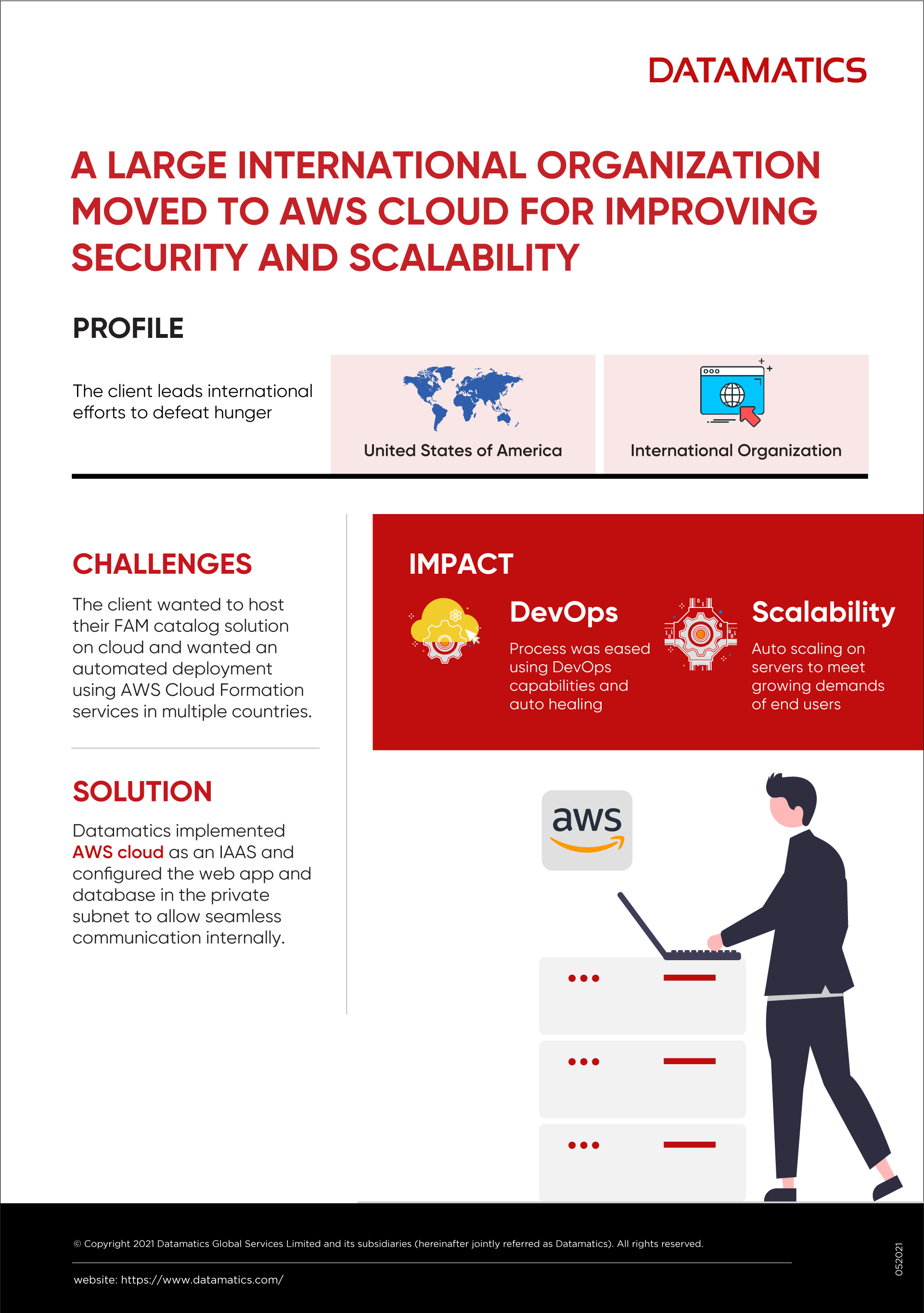 AWS Cloud Migration Case Study Infographics