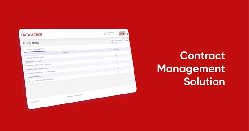 FINATO - Contract Management Solution