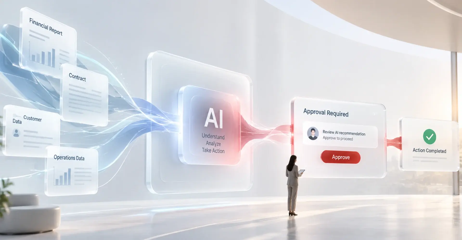 responsible ai