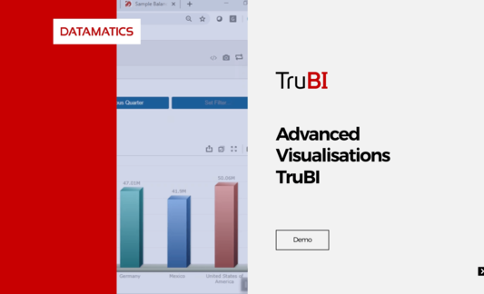 Datamatics TruBI Advanced Visualizations Demo