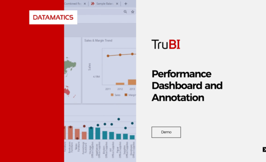 Datamatics TruBI Performance Dashboard and Annotation Demo