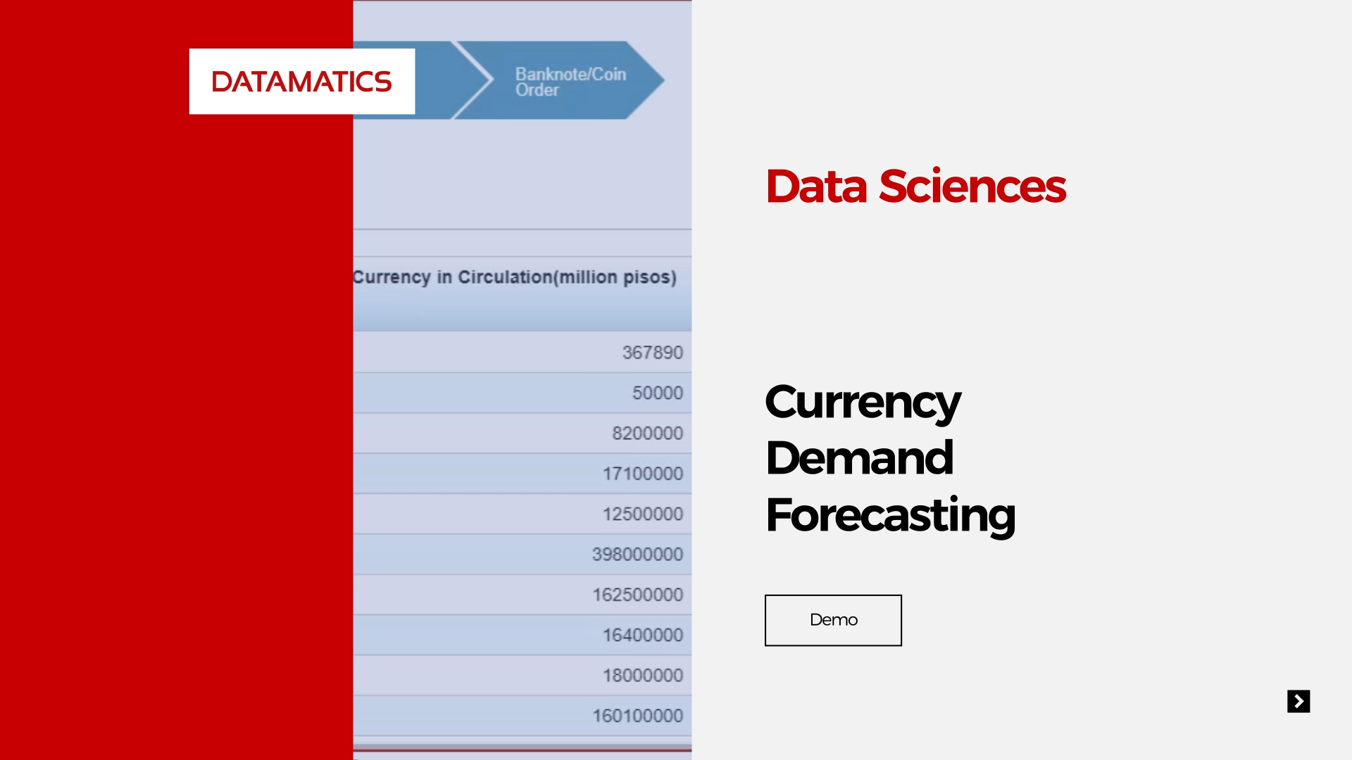 screenshot currency demand forecasting