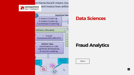Data Sciences - Fraud Analytics